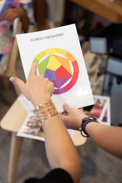 Témoignage Atelier Image de Soi Anais