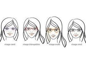 Notre zone d'activité pour ce service Relooking maquillage et coiffure à domicile